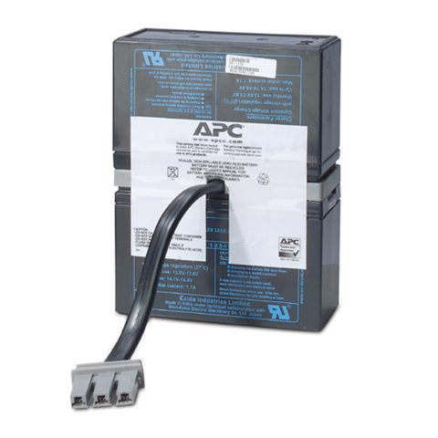 Apc RBC33