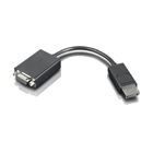 Lenovo 57Y4393