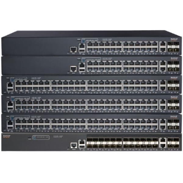 Ruckus Networks ICX7150-24-4X1G