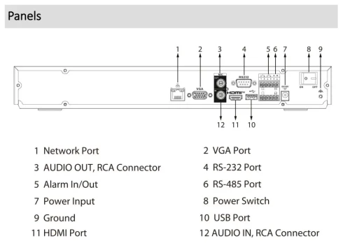 (Dhi-Nvr5232-Ei2) Dahua Grabador Ip Nvr Wizsense 1U 2Hdd 32 Canales 8K Con Inteligencia Artificial Acupick