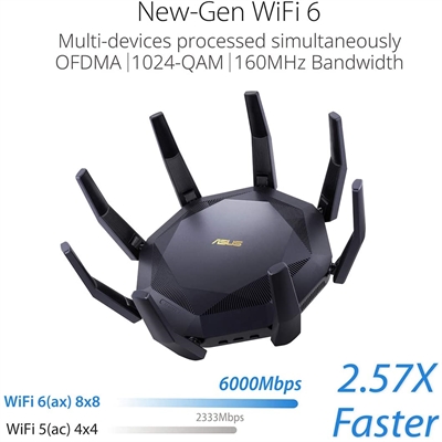 Asustek 90IG04J1-BM3010 ASUS RT-AX89X AX6000 AiMesh. Banda Wi-Fi: Doble banda (2,4 GHz / 5 GHz), Estándar Wi-Fi: Wi-Fi 6 (802.11ax), Wi-Fi estándares: 802.11a,802.11b,802.11g,Wi-Fi 4 (802.11n),Wi-Fi 5 (802.11ac),Wi-Fi 6 (802.11ax). Tipo de interfaz Ethernet LAN: Ethernet, Estándares de red: IEEE 802.11a,IEEE 802.11ac,IEEE 802.11ax,IEEE 802.11b,IEEE 802.11g,IEEE 802.11n. Tipo de producto: Router de sobremesa, Color del producto: Negro. Tipo de antena: Externo. Frecuencia del procesador: 2200 MHz, Memoria Flash: 256 MB