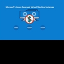 Microsoft CSP-VM-RES-003B - Instancia Reservada De Vm Standard_B2s Oeste De Europa 1 A O - 