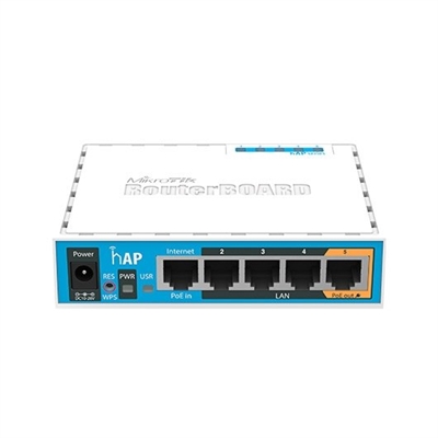 Mikrotik RB951UI-2ND 