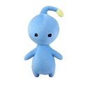 Square-Enix F08ZZZ23 - Square Enix Presenta Dentro De Su Línea De Productos El Peluche De FinalFantasy Viii - Pup