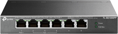 Tp-Link TL-SG1006PP TP-Link TL-SG1006PP. Tipo de interruptor: No administrado. Puertos tipo básico de conmutación RJ-45 Ethernet: Gigabit Ethernet (10/100/1000), Cantidad de puertos básicos de conmutación RJ-45 Ethernet: 6. Tabla de direcciones MAC: 4000 entradas, Capacidad de conmutación: 12 Gbit/s. Estándares de red: IEEE 802.1p, IEEE 802.3af, IEEE 802.3at, IEEE 802.3bt, IEEE 802.3i, IEEE 802.3u, IEEE 802.3x. Voltaje de entrada DC: 53.5 V. Energía sobre Ethernet (PoE). Montaje en rack